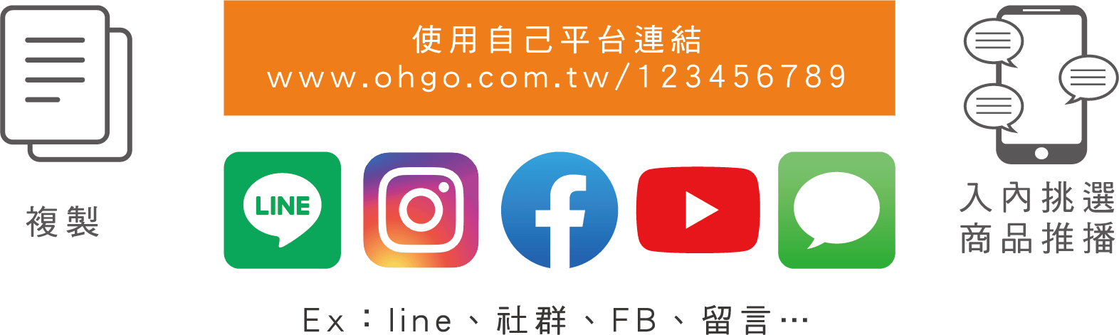 使用自己平台連結www.ohgo.com.tw/123456789入內挑選商品推播 複製 line、社群、FB、留言